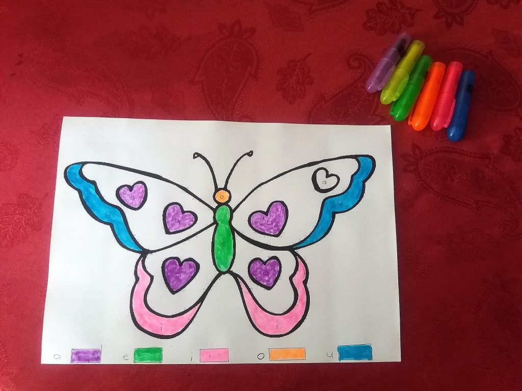 coloriage de papillon