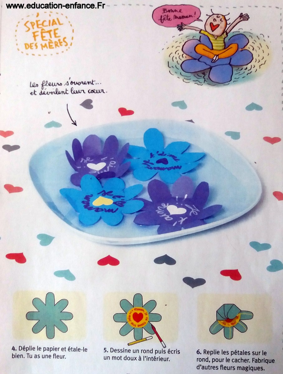Activité manuelle de printemps pour enfant: Fabriquer une fleur magique